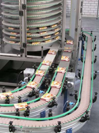 鏈板輸送機(jī)輸送量的計(jì)算與輸送速度