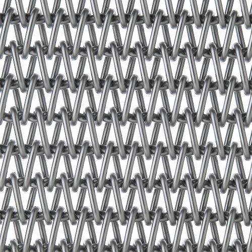 流水線網(wǎng)帶的特點(diǎn)及各種用途