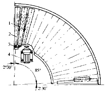 摩擦輪驅(qū)動式彎道