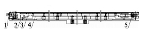 機械化輸送設備中鏈條爬行現(xiàn)象的研究