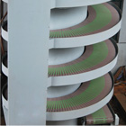 制藥螺旋式輸送機械設(shè)備產(chǎn)品不斷突破走向世界舞臺