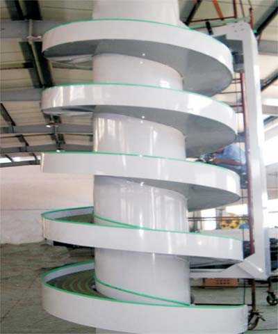 螺旋輸送機(jī)稱重的重要性