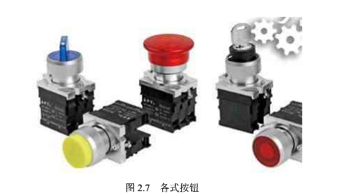 皮帶輸送機(jī)電氣元件的選擇