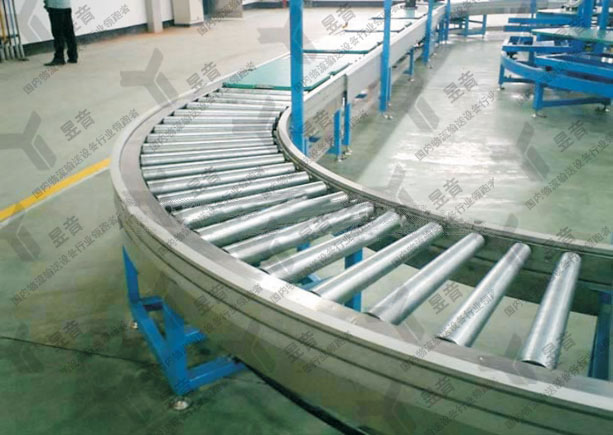 滾筒輸送機(jī)的傳動(dòng)輥臺(tái)的應(yīng)用