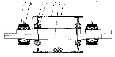 皮帶輸送機(jī)滾筒的結(jié)構(gòu)及質(zhì)量要求