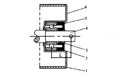 防水防塵托輥的設計原理及組裝工藝