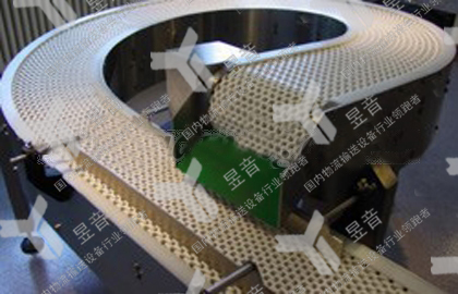 網(wǎng)帶輸送機
