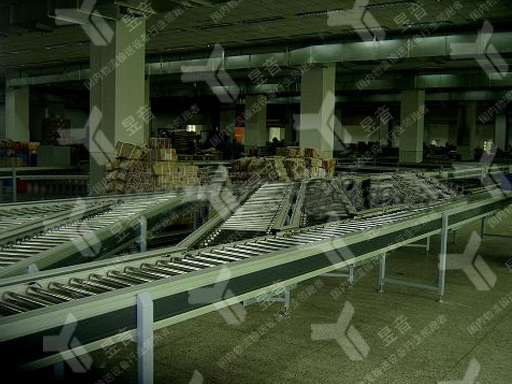 郵政分揀機(jī)