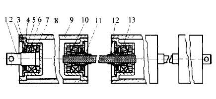 新型皮帶輸送機V型托輥的研制