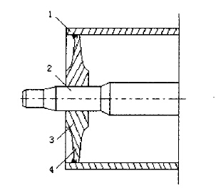 免脹套滾筒結(jié)構(gòu)圖