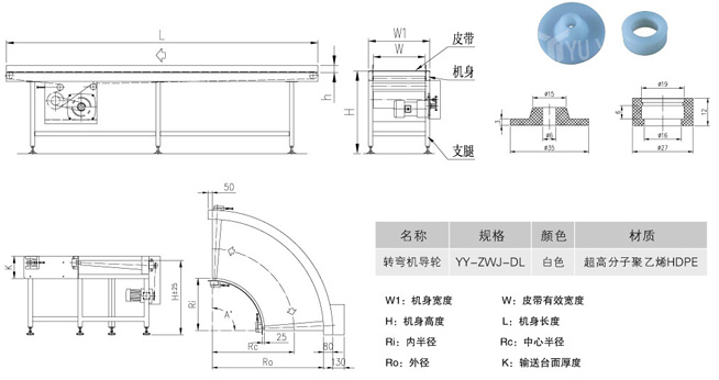 利樂(lè)包物流輸送線在輸送行業(yè)的發(fā)展?jié)摿?></a>
                </div>
                <div   id=