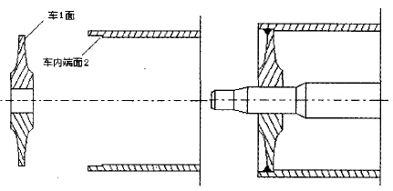 改進(jìn)后免脹套滾筒結(jié)構(gòu)圖