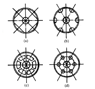 消除皮帶輸送機滾筒焊接裂紋的措施