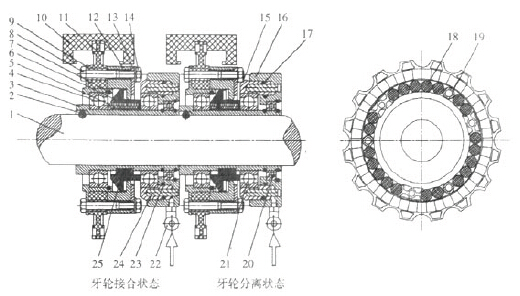 條煙輸送線傳動(dòng)裝置的設(shè)計(jì)改進(jìn)分析