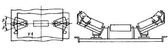 分體式錐形自動調心托輥組